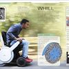 How Super Cool Tech Works – Image 7
