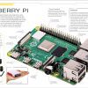 How Super Cool Tech Works – Image 11