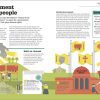 How Philosophy Works: The concepts visually explained – Image 11