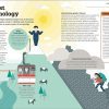 How Philosophy Works: The concepts visually explained – Image 6
