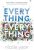 Everything, Everything  Paperback Author :   Nicola Yoon